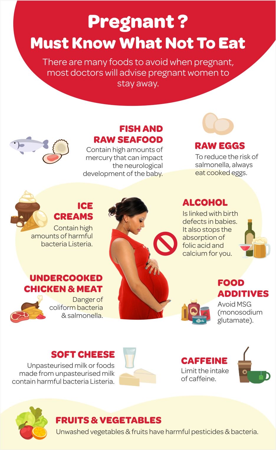 Pregnancy What Not To Eat 1 